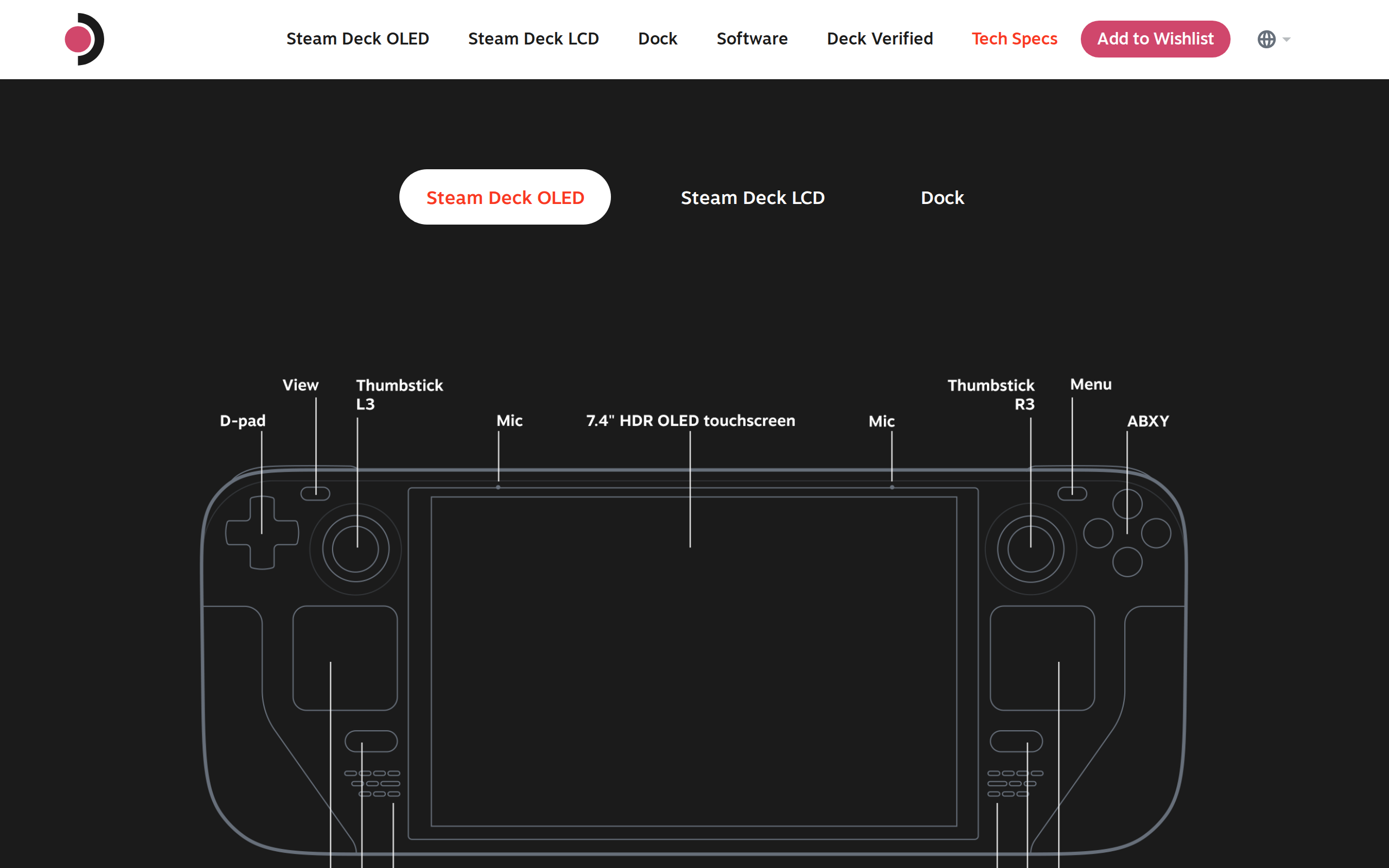 Steam Deck OLED line diagram from Valve's tech page